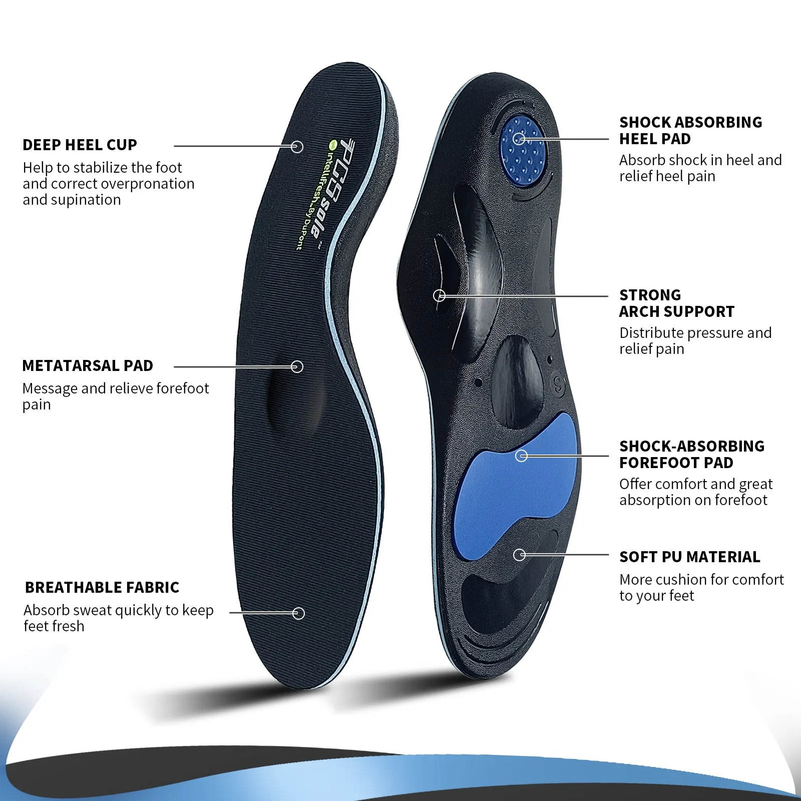 Flat Foot Orthopedic Insoles For Feet Arch Support