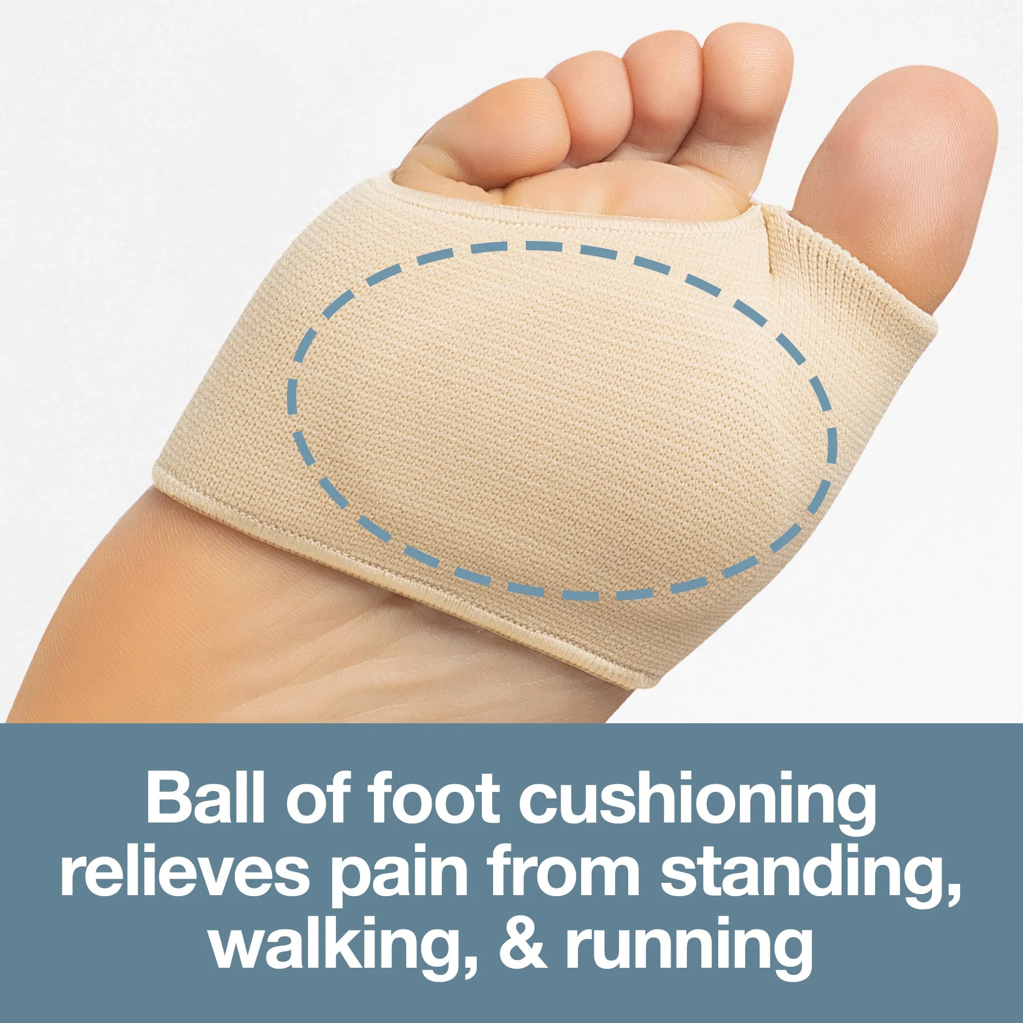 Metatarsal Gel Pads