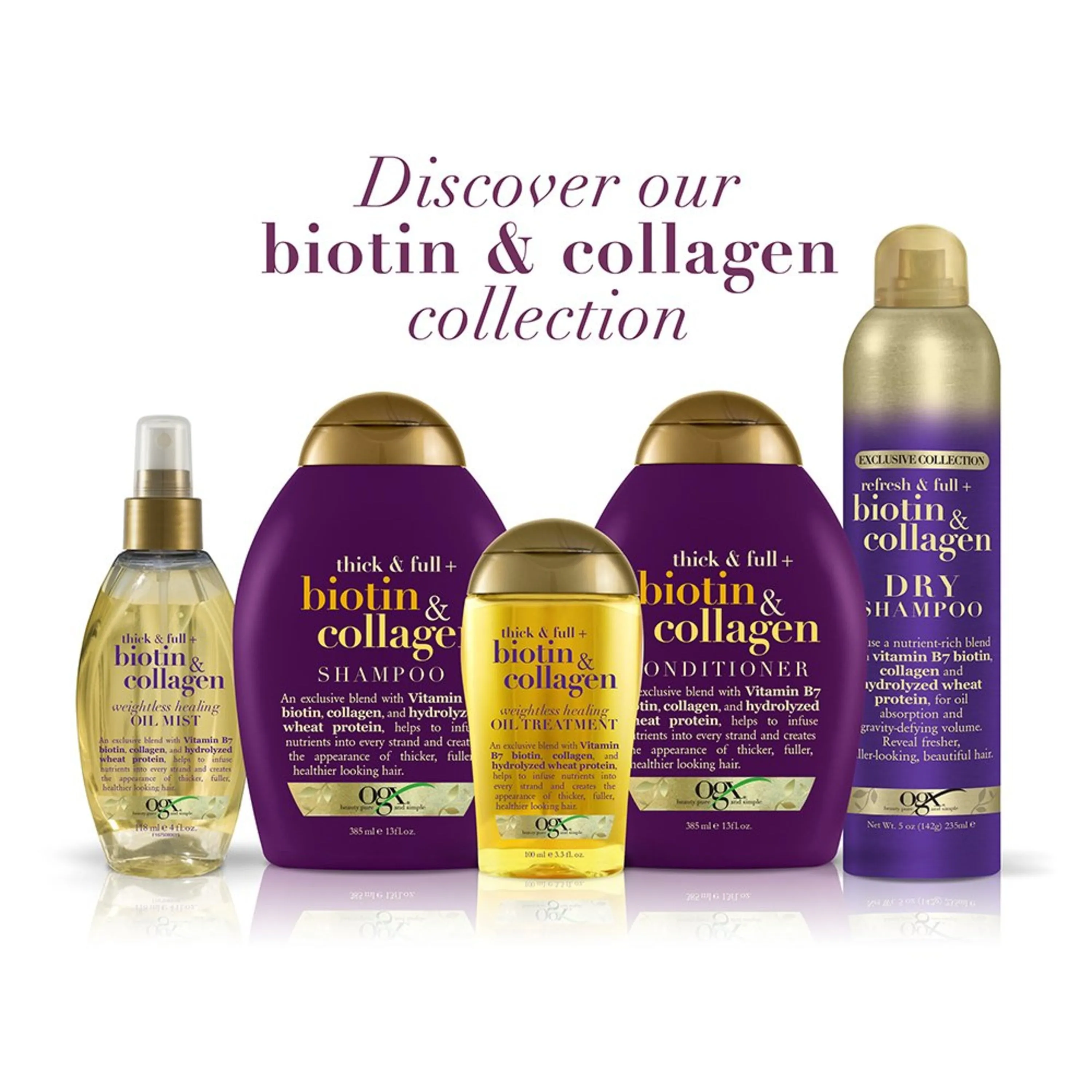 OGX Biotin & Collagen Shampoo Volumizing Thickening for Thicker,Fuller Hair,13oz
