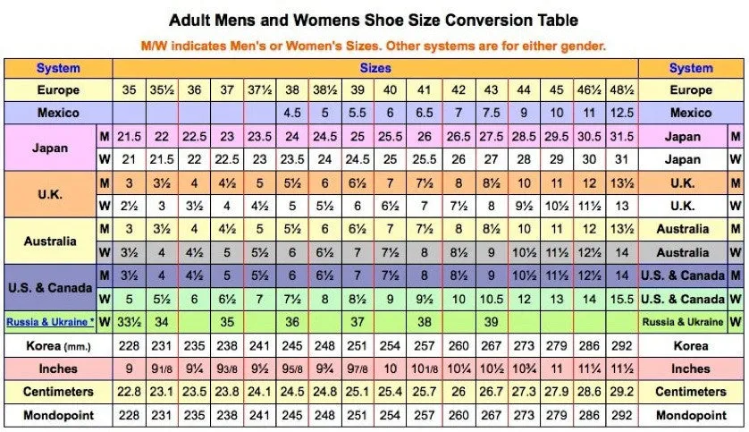 Paddle Shoes
