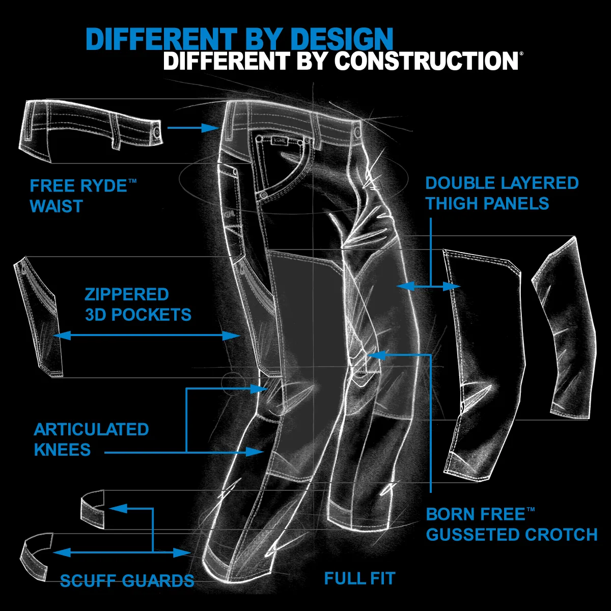 The Law™ Pant (Men's)