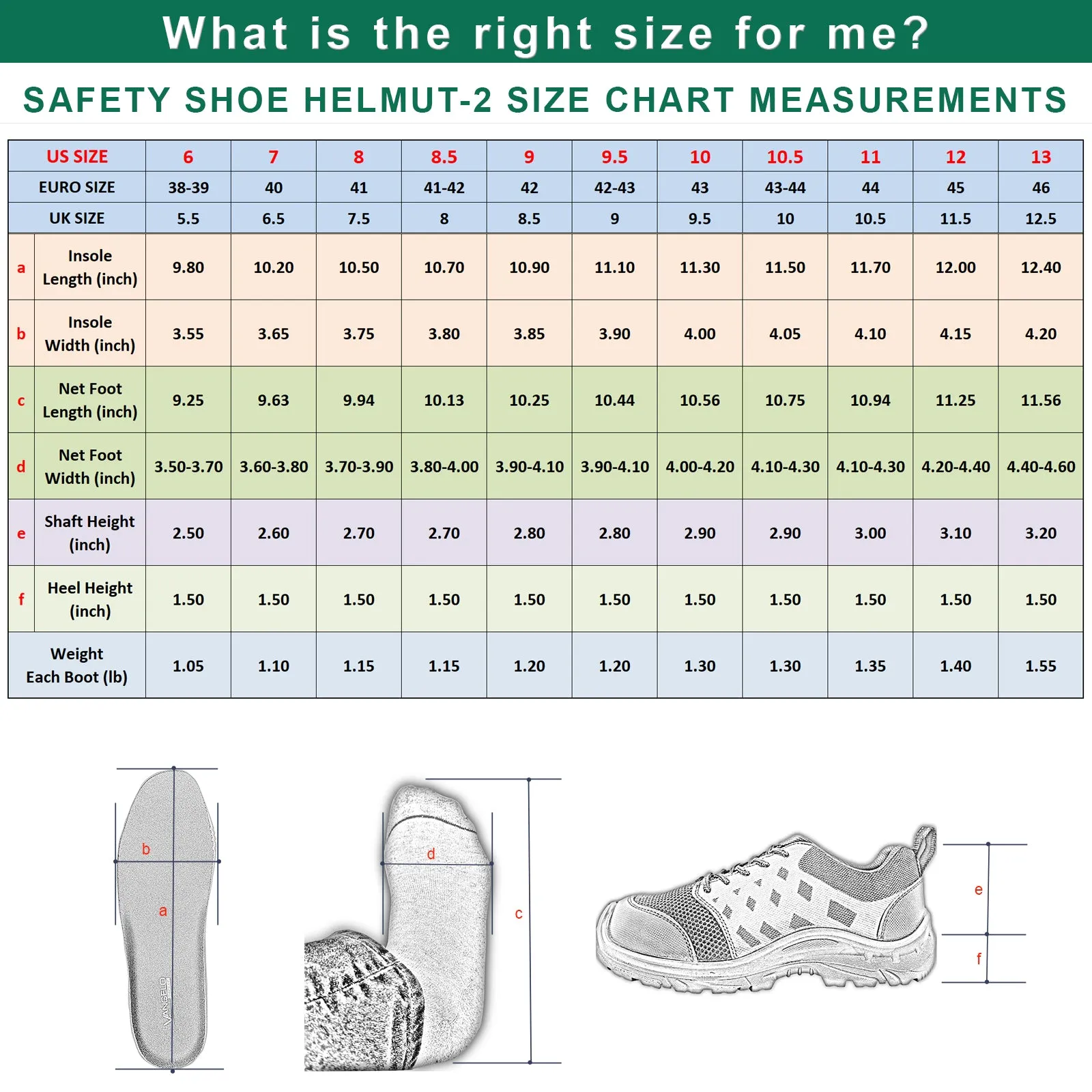 VANGELO Men Work Safety Shoe HELMUT-2 CSA Certified Steel Toe Protection Black